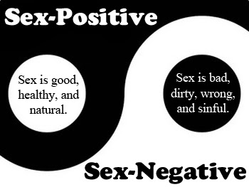 I'd recommend sex positive as the direction to take the conversation. 